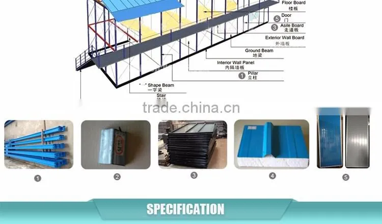 wholesale cheap awnings,high quality polycarbonate awning price malaysia, new modern full cassette awning