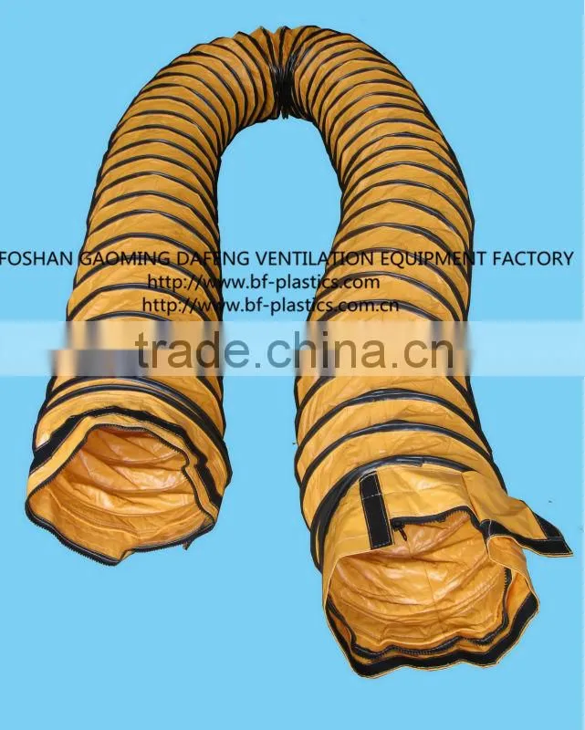 thermal air conditioning with zipper coulping insulation ducts
