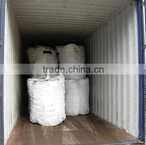 SIC silicon carbide carborundum for coating
