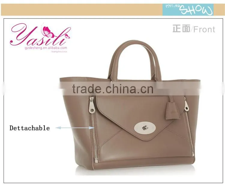 Dettachable bags for handbags