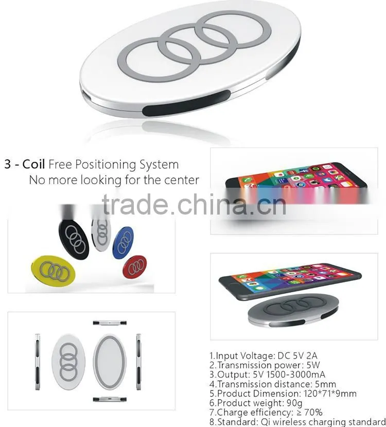 360 degree rotation wireless car charger for Samsung/iphone designed in 2015