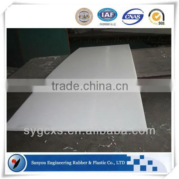 Waterproof HDPE Sheet/plastic strip/list of plastic products