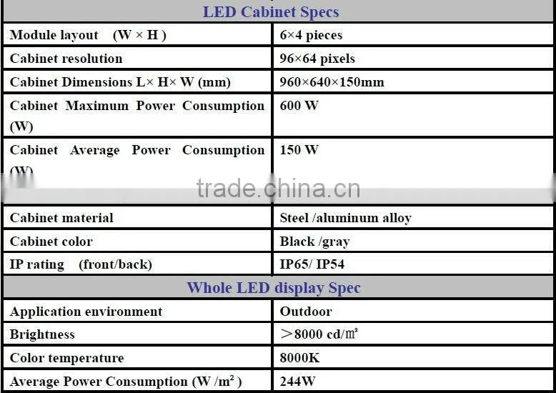 led outdoor screen