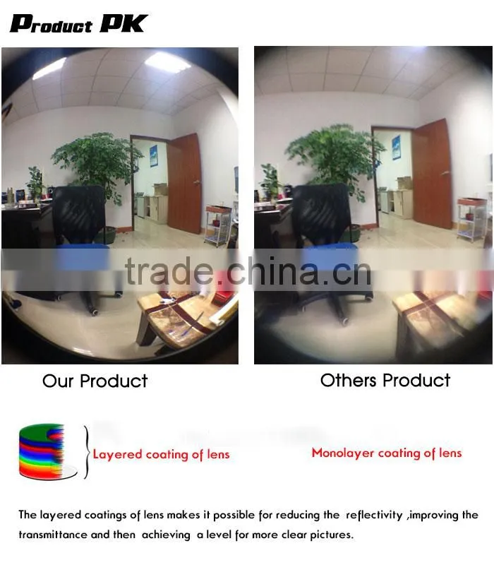 67mm wide angle lens camera lens for mobile lens camera fisheye lens