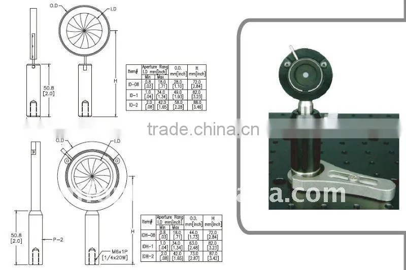 Mounted Iris Diaphragms Holder&adjustable diaphragm holder/adjustable plate holders