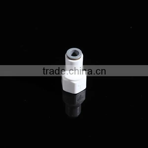RO Connector