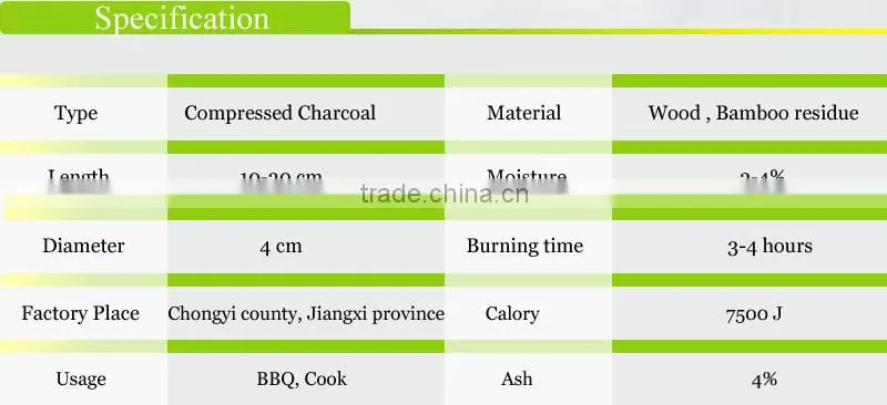 Kuwait bamboo hexagonal briquette bbq charcoal