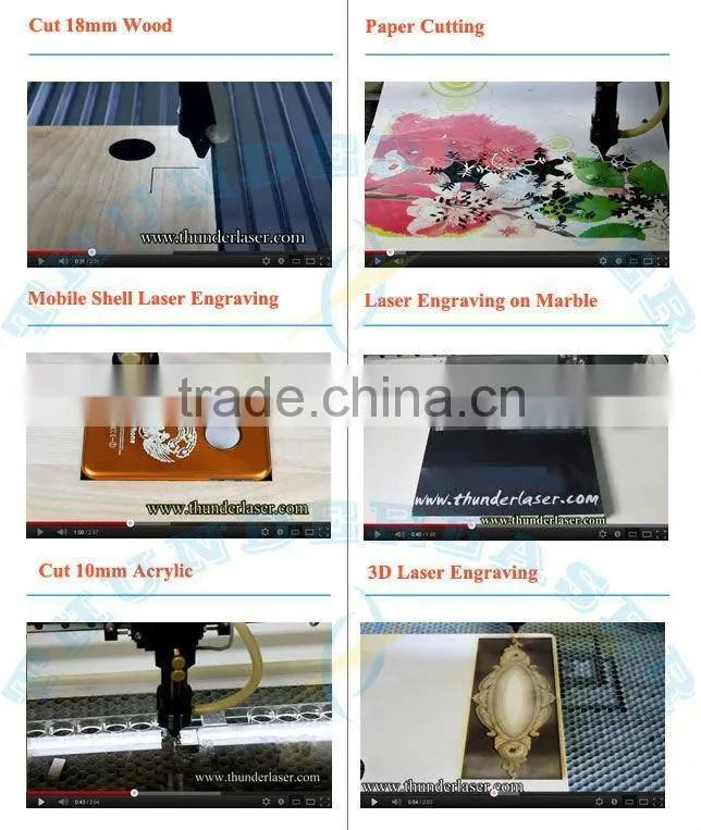 automatic die cutting machine and laser cutting machine parts and co2 laser engraving machine