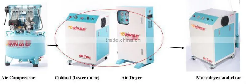 piston air compressor with spare parts for air compressor (TW7501)