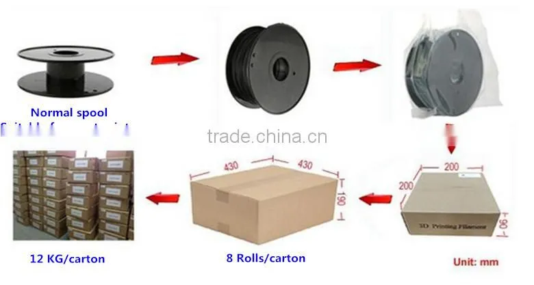 3D Printer Material Filament HIPS 3D printer Orange