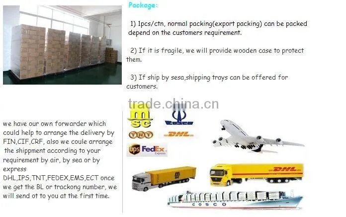 2016 popular 60w led wall pack light UL CUL approved with 5 years warranty