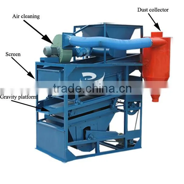 Tianyu HYL-3 dustless cleaning machine for nut with gravity platform accept Paypal