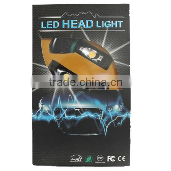 24w led day light 2150lm 9006 10v-32v ,5000K,high power led car,offroad,truck,heaheavy truck headlight