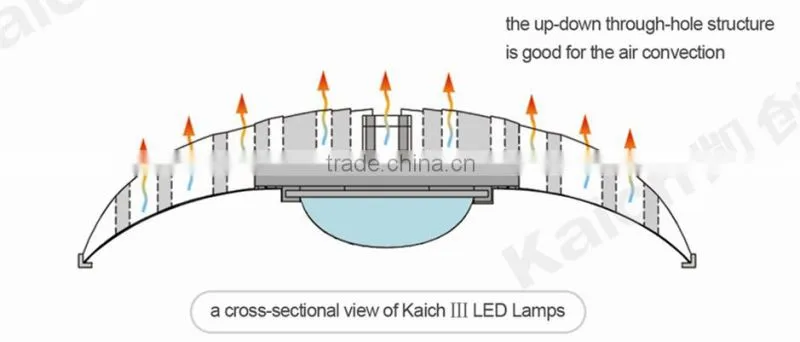 Solar LED Street light patented lamp housing Waterproof outdoor lighting 30W 40W 50W