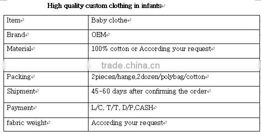 Wholesale printed dresses