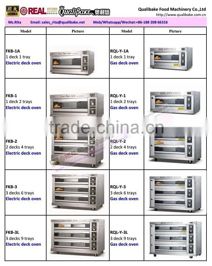 bread baking equipment food machinery bread moulder
