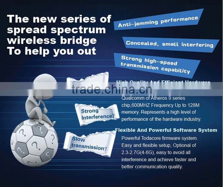wifi antenna ibeacon outdoor wireless bridge AP CPE