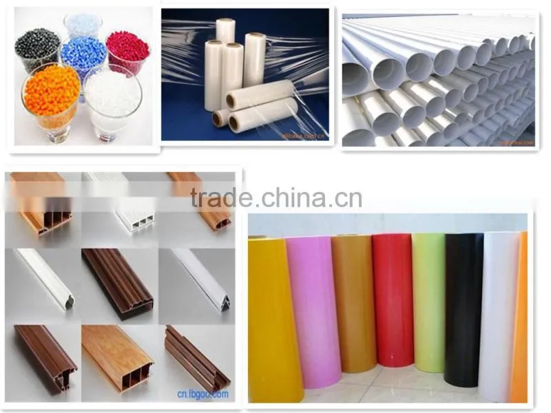 Injection molding screw design for plastic machine