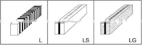 silicone rubber electric conductive zebra connector with or without dual walls