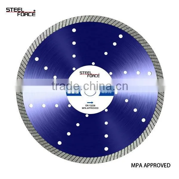 115-350MM Hot Press Blade