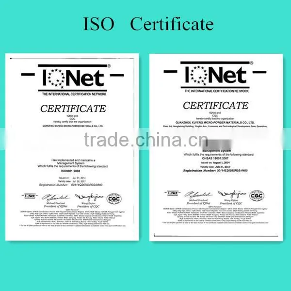 Talcum Powder raw material