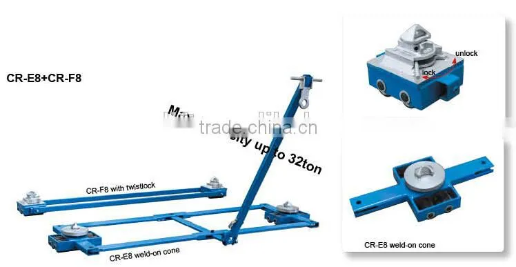 Transport Container Roller Skates
