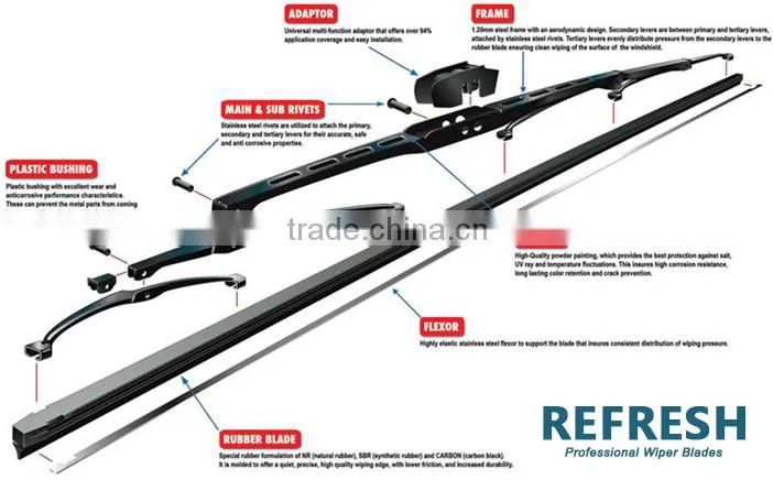 SWF 132001 Truck Bus Heavyduty 40" Wiper Blades - 1000mm
