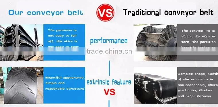 Different series cleat designs v-shape U- shape pattern chevron conveyor belts