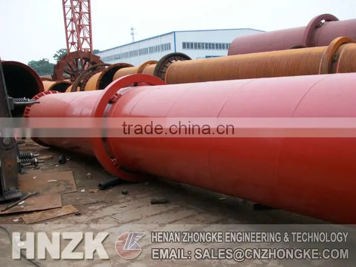 2013 Hot Sale Air Cooling machine for expanded clay aggregate line