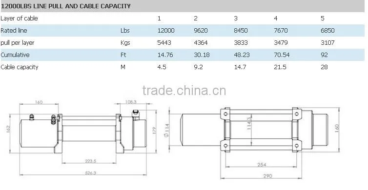 new 4X4 truck electric winches with 12000IBS