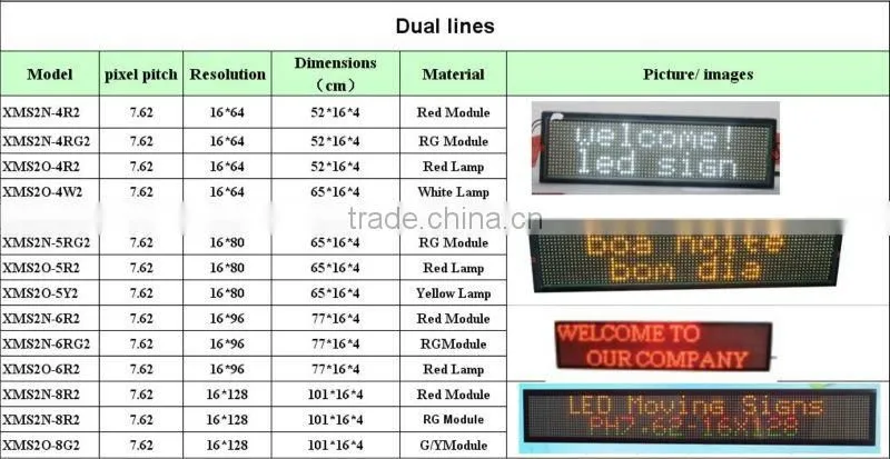 outdoor P10mm led message display board, digital led electronic program panel sign