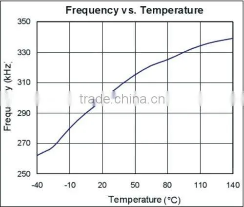 realan LR1204-120W12VDC mini itx power supply