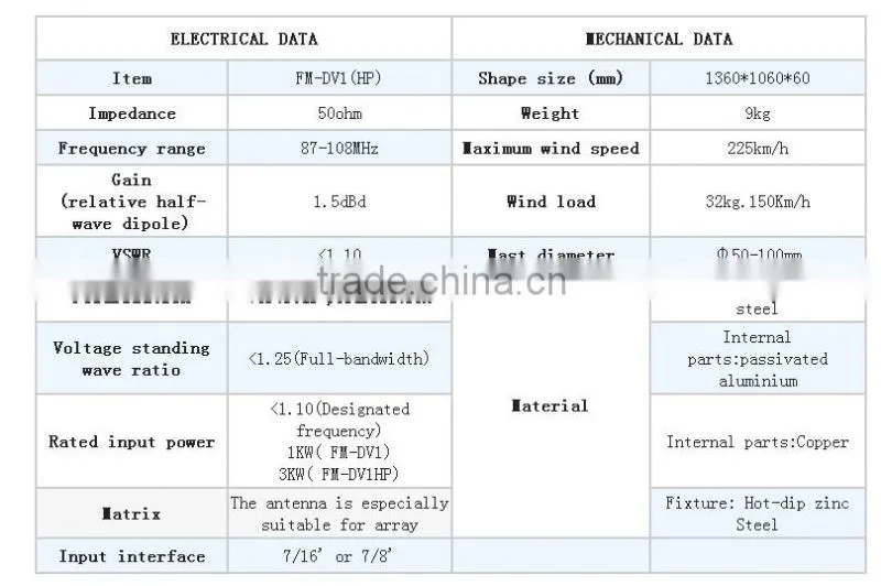 Professional Dipole FM Antenna for Radio Transmitting