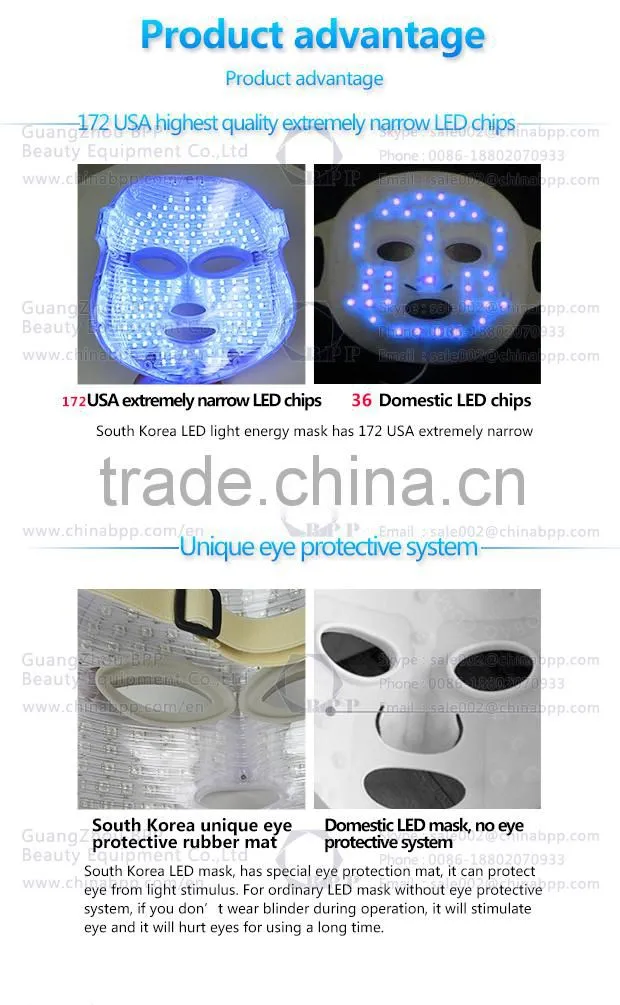 Factory wholesale home use skin rejuvenation led face mask