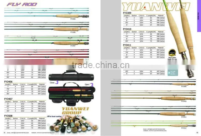High Flexibility Fishing Rod Blanks