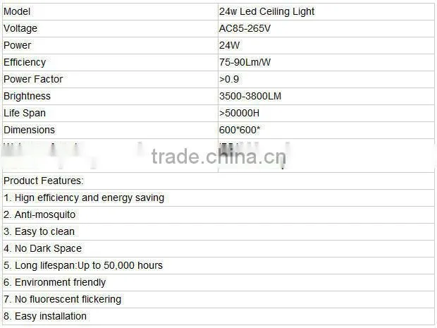 led panel light 1200x600 68W LED slim panel light factory price