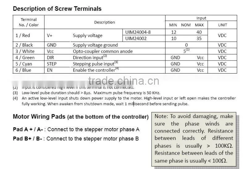 Step motor driver for hybrid 2 phase unipolar stepping motor