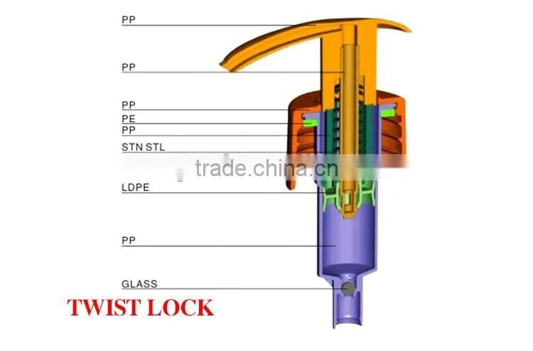 wholesale soap dispenser Yuyao Maypak plastic bottle pump dispenser 28-400 ribbed