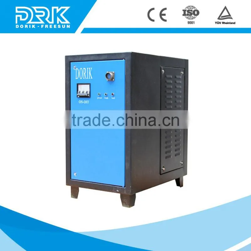 New design transformer rectifier for chrome electroplating