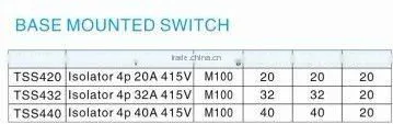 HEIGHT TSS series isolator waterproof switch WITH HIGH QUALITY