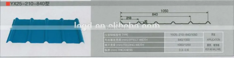 good price galvanized prepainted corrugated roof steel sheet