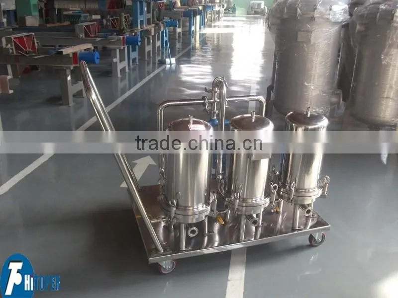 PP, PES, stainless steel filter element, filter membrane