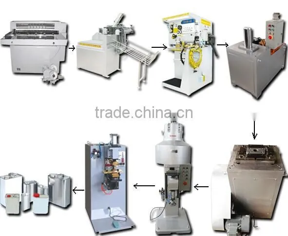 Tin Can Cutting Machine for oil rectangular can prodcution line