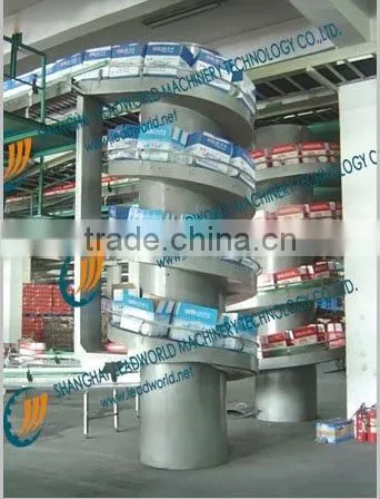 load and unloading conveyor