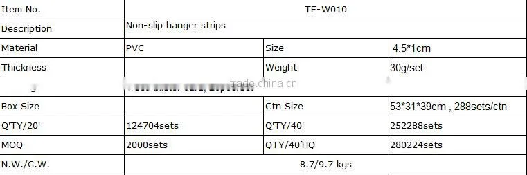 Non-slip hanger strips/slip grip/silicone non-slip strips/anti-slip hanger strips
