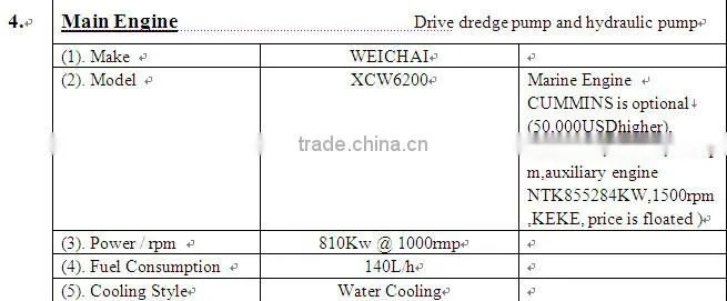 Cutter suction dredger for sale