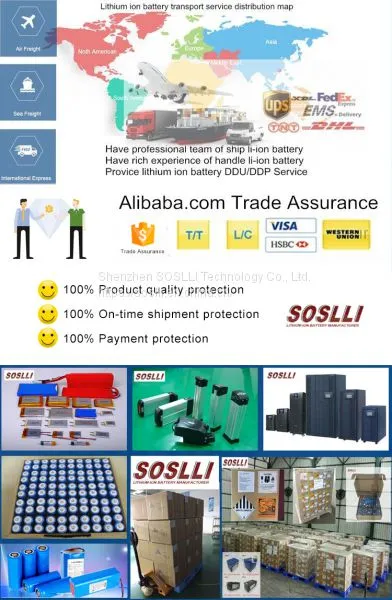 10-Delivery&Payment
