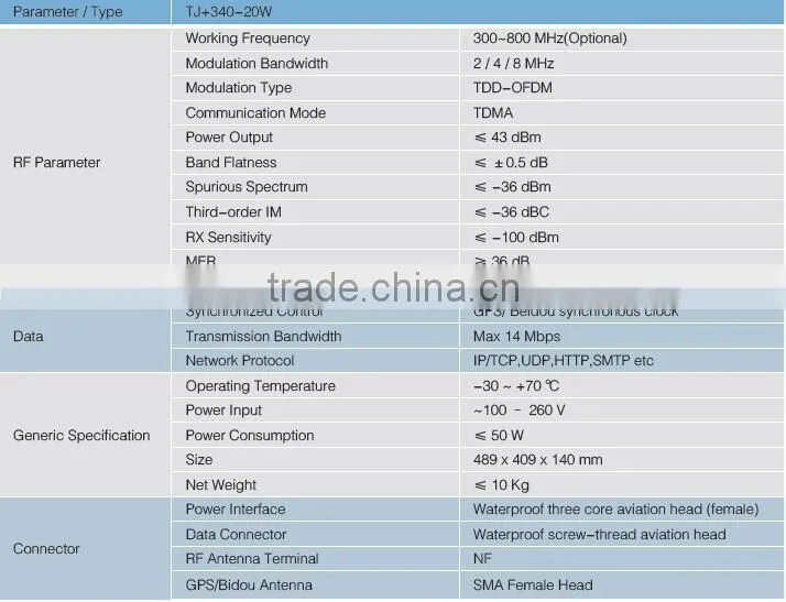 20 Watt TDD Outdoor Communication Base Station Equipment