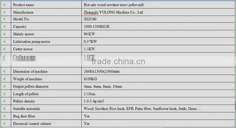 wood sawdust pellet making machine