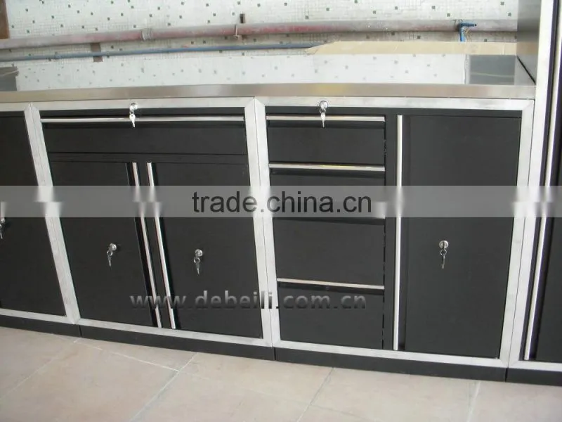 Iron Roller Cabinet Tool Chest For Workshop Use